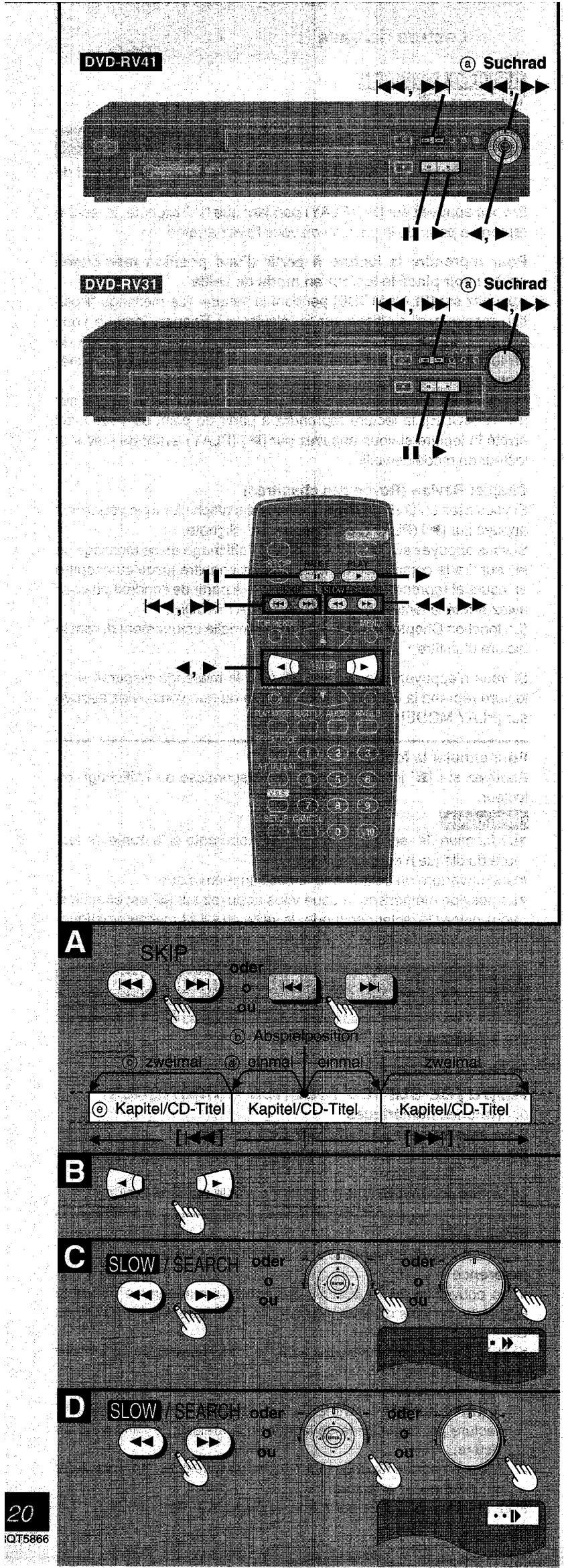 PANASONIC DVD-RV31 - Référence - 1