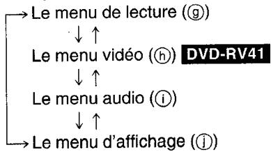 PANASONIC DVD-RV31 - Appuyez sur [, ] pour selectionner le menu. - 1