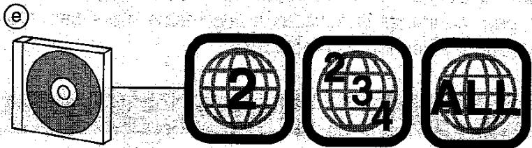 PANASONIC DVD-RV31 - Réparation - 7