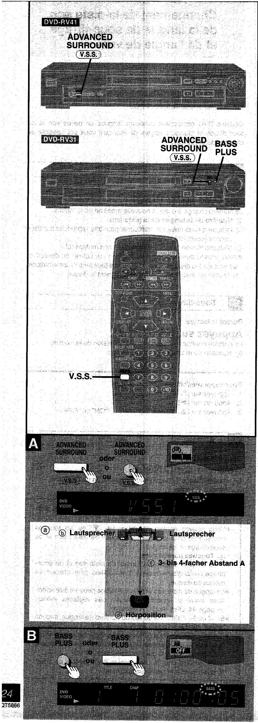 PANASONIC DVD-RV31 - a Touches numériques - 1