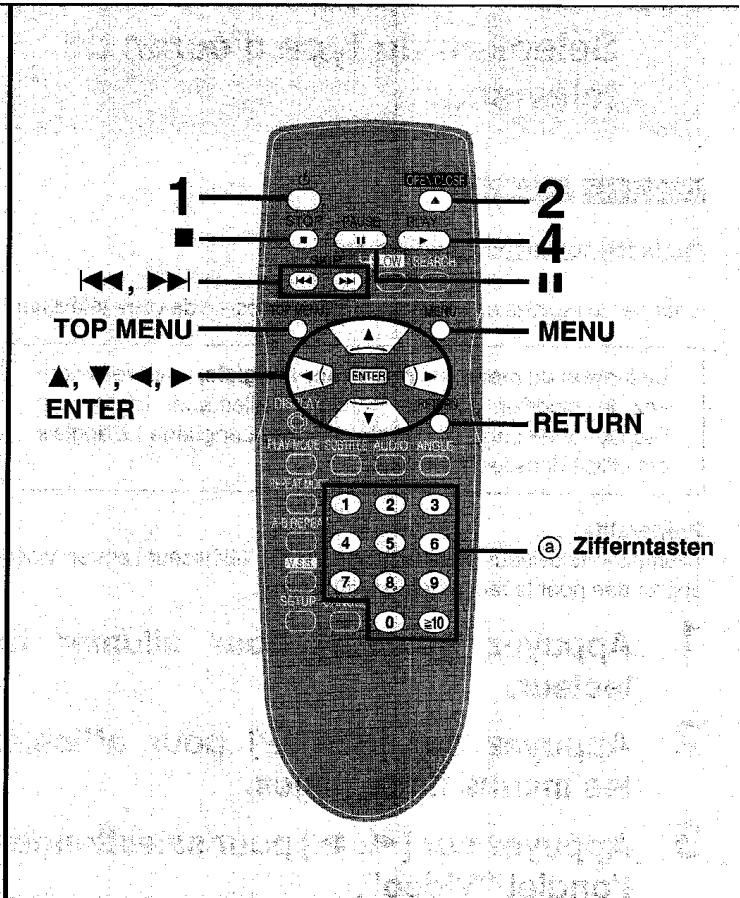 PANASONIC DVD-RV31 - Référence - 1