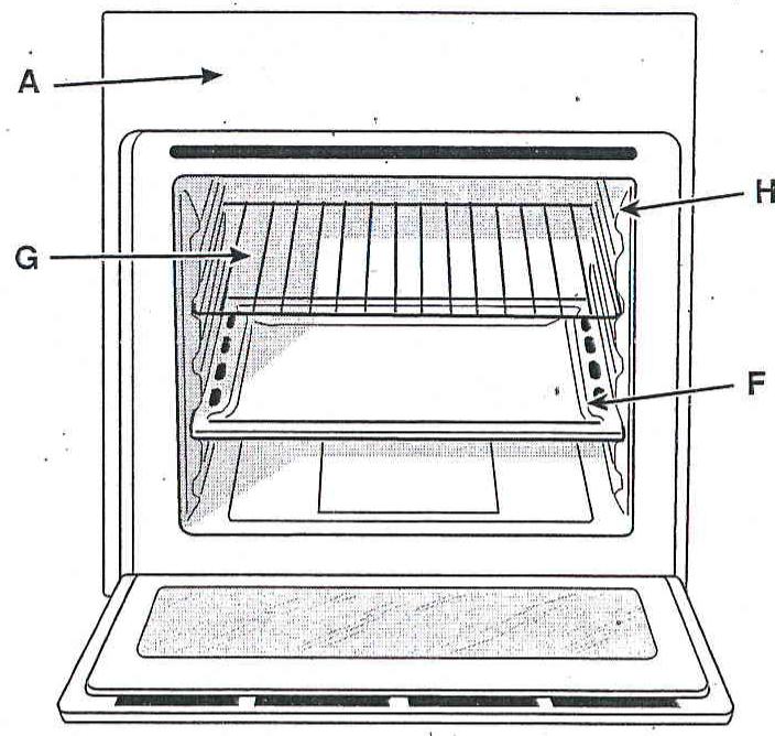 ARISTON FD 97 C.1/E WH - Vú de此時 - 1