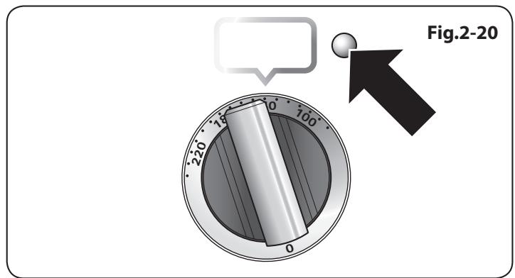 FALCON KCH100DFSS/C-EU - Arrêt Automatique du Four Gauche - 1