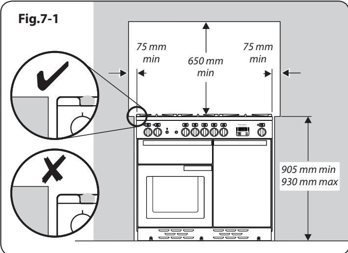 FALCON KCH100DFSS/C-EU - INSTALLATION - 1