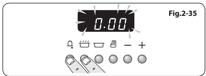 FALCON KCH100DFSS/C-EU - Mise en Marche et Arrêt du Four Gauche avec Minuterie - 3