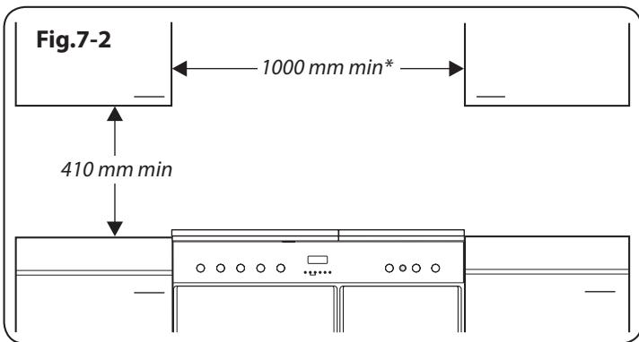 FALCON KCH100DFSS/C-EU - INSTALLATION - 2