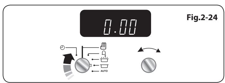 FALCON KCH100DFSS/C-EU - Arrêt Automatique du Four Gauche - 5