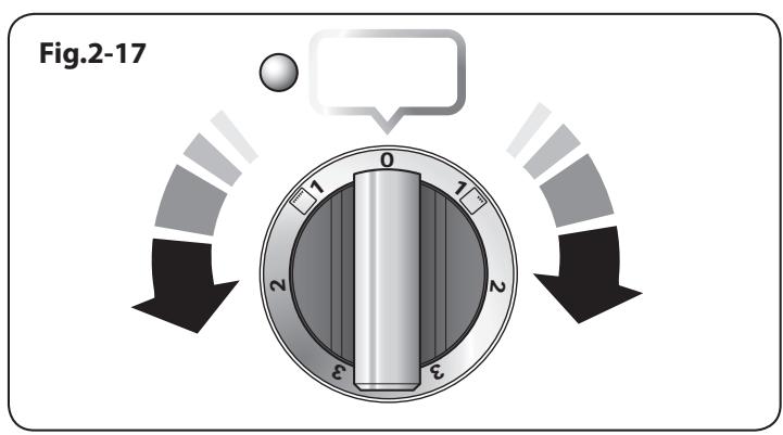 FALCON KCH100DFSS/C-EU - François - 3