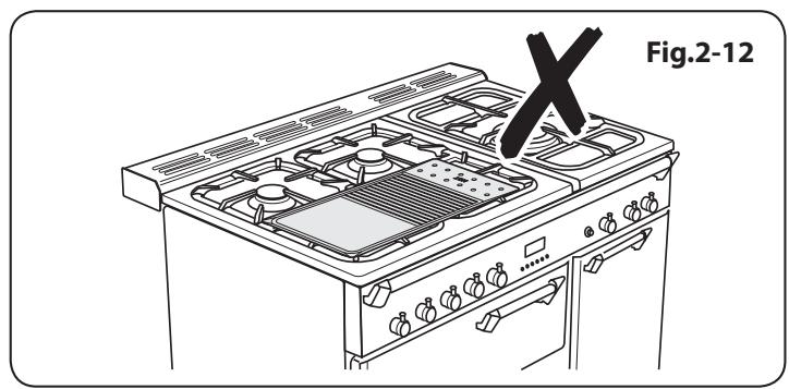 FALCON KCH100DFSS/C-EU - Plaque à Griller (Option) - 8