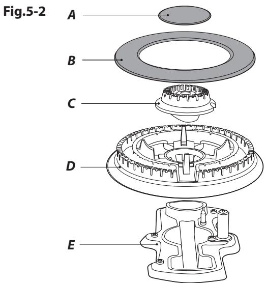 FALCON KCH100DFSS/C-EU - Nettoyage de la Cuisinière - 2