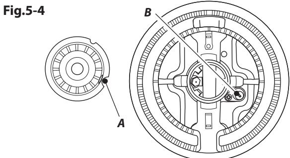 FALCON KCH100DFSS/C-EU - Nettoyage de la Cuisinière - 4