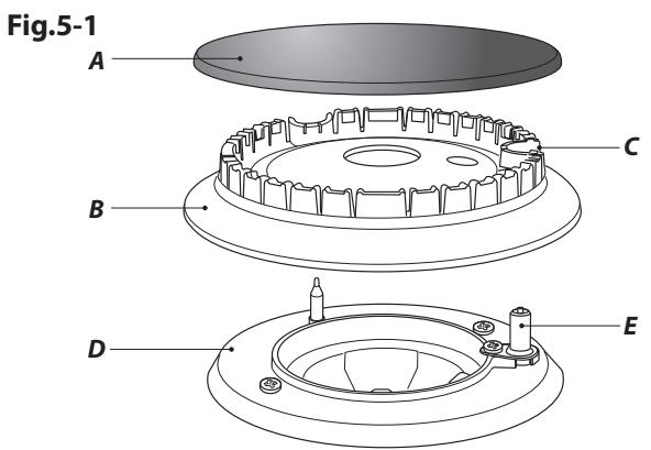 FALCON KCH100DFSS/C-EU - Nettoyage de la Cuisinière - 1