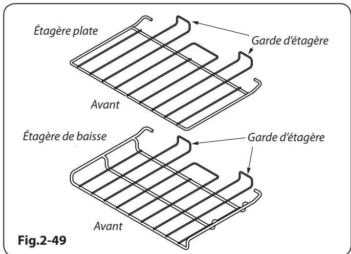 FALCON KCH100DFSS/C-EU - François - 8
