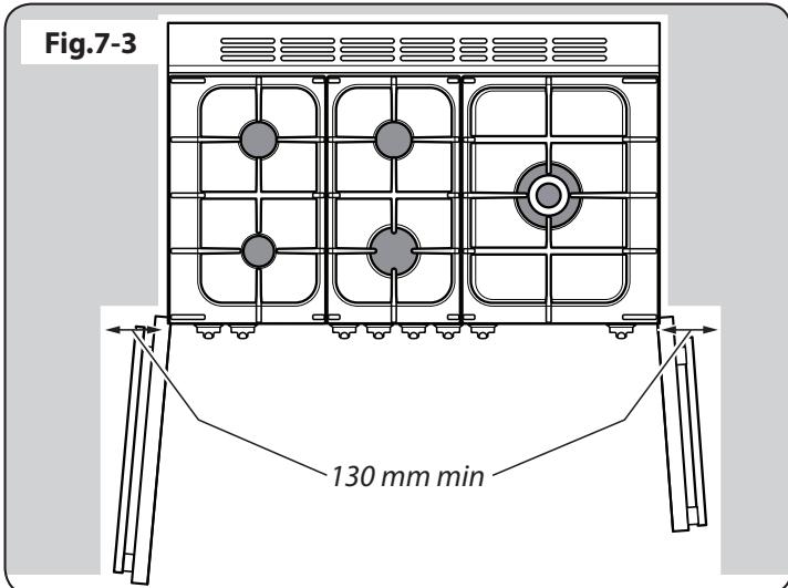 FALCON KCH100DFSS/C-EU - INSTALLATION - 3