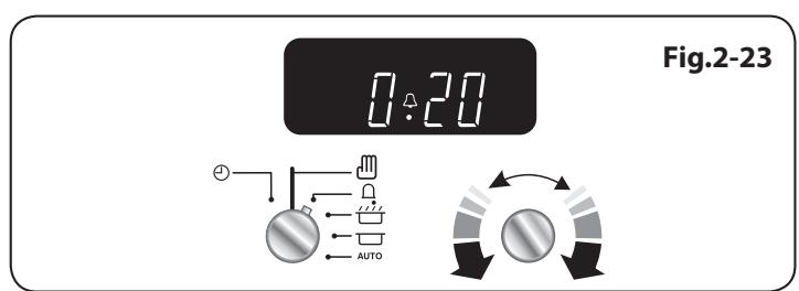 FALCON KCH100DFSS/C-EU - Arrêt Automatique du Four Gauche - 4