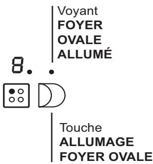 HOTPOINT KRA 640 C - Foyers extensibles - 2