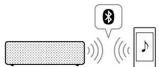 SONY SRS-ZR7 BLACK - BLUETOOTH - 1