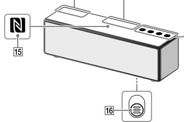 SONY SRS-ZR7 BLACK - Composants connectés - 4