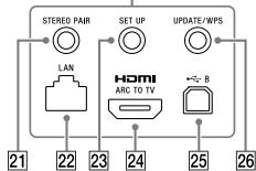 SONY SRS-ZR7 BLACK - Composants connectés - 7