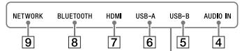 SONY SRS-ZR7 BLACK - Composants connectés - 2