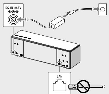 SONY SRS-ZR7 BLACK - ÉTAPE 1 : connexion à une prise secteur - 1