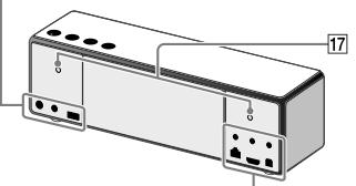 SONY SRS-ZR7 BLACK - Composants connectés - 6