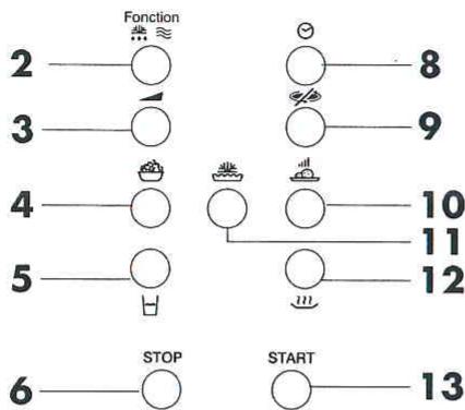 SCHOLTES MWI241AN - Bouton  : - 2