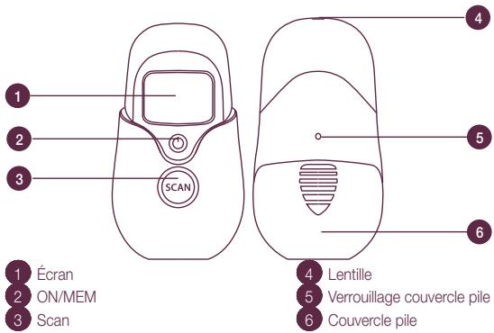 BEABA MINITHERME - 1