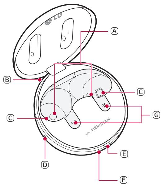 LG TONE-T90Q - Étui de chargement - 1