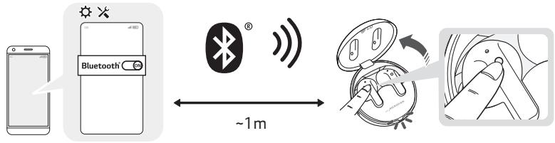 LG TONE-T90Q - Utilisation Simple - 1