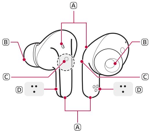 LG TONE-T90Q - Étui de chargement - 2