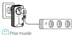 DARTY CPL500W - Attention - 3