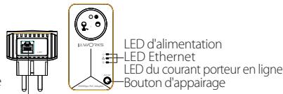 DARTY CPL500W - Indicateurs LED et description - 2