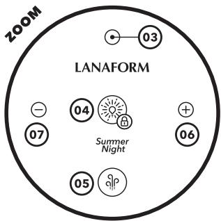 LANAFORM SUMMER NIGHT - 4