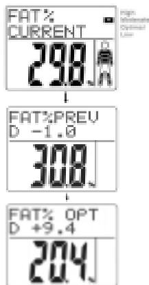 TERRAILLON TFA OPTIMA TELECOM - MODE RAPPEL-POUR COMPARER VOS MESURES AVEC CELLES PRECEDEMMENT ENREGISTREES - 2