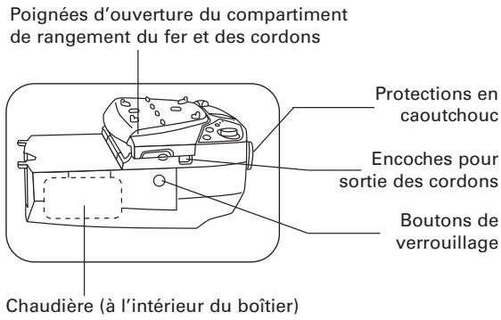 ROWENTA IC-7100 PRO-ACTIVE - d) le générateur de vapeur - 1