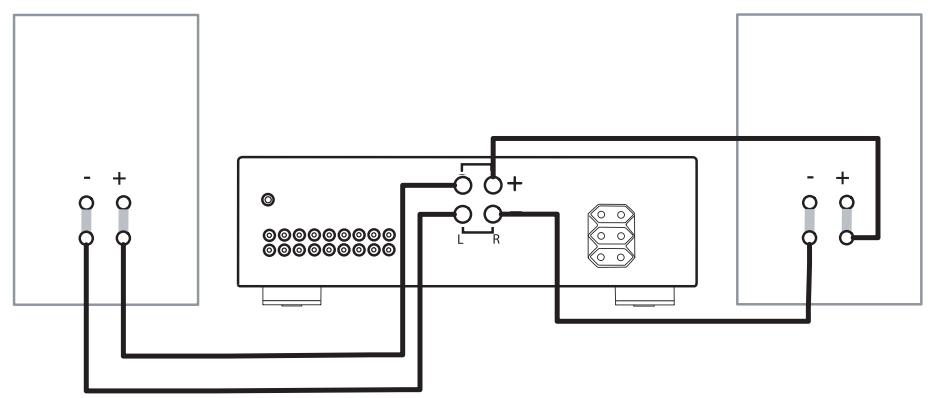 ELIPSON Prestige 4 Col - Tous les branchements doivent être effectués avec l'amplificateur éteint. - 1