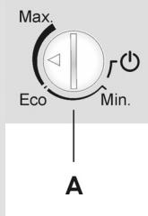 GORENJE NC - Bouton Marche/Arrêt - 1