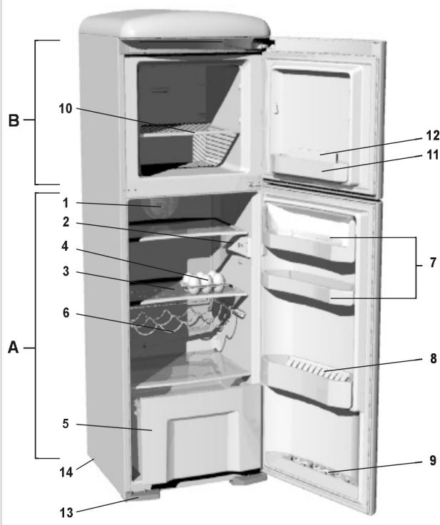 GORENJE NC - B Congélateur - 1