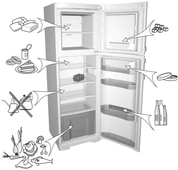 GORENJE NC - Partie concélateur - 1