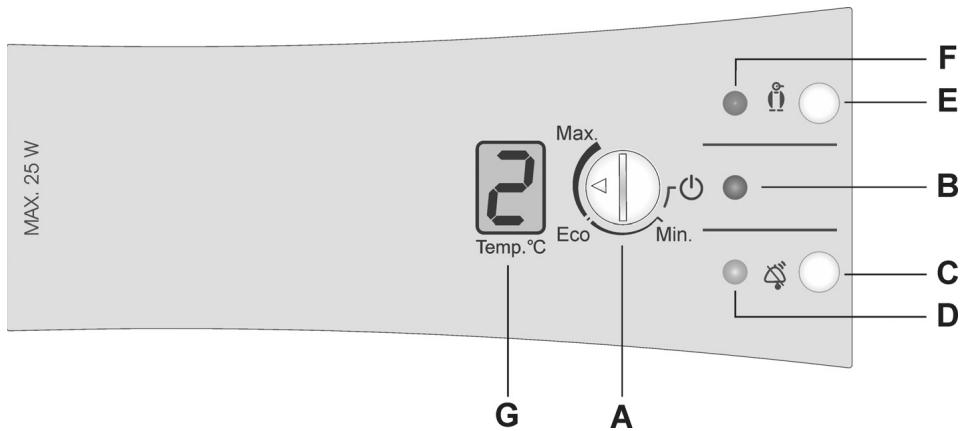 GORENJE NC - Modèles avec touches - 1