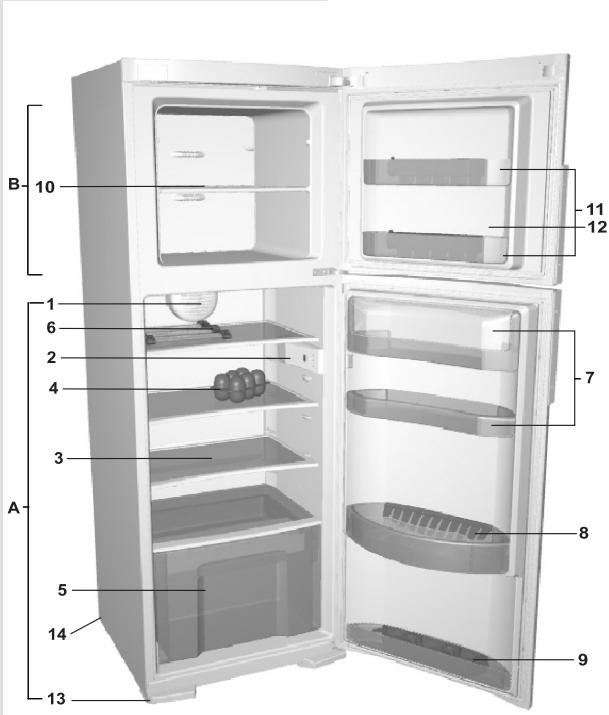 GORENJE NC - Conseils pour economiser l'électricité avec votre combiné réfrigérateur congélateur - 1