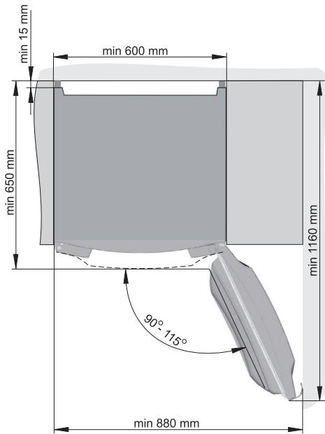 GORENJE NC - Positionnement de l'appareil - 3