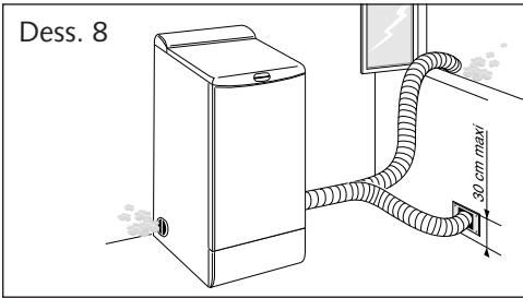 VEDETTE VST 248 - Soit par un raccordement fixe dans le mur: - 1