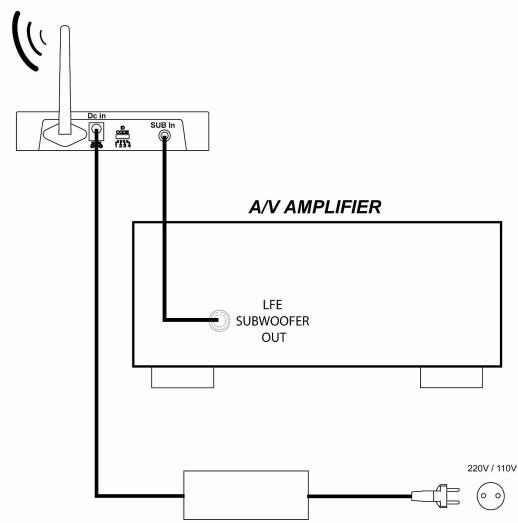 TRIANGLE METEOR 0.5 NOIR - Branchements - 4