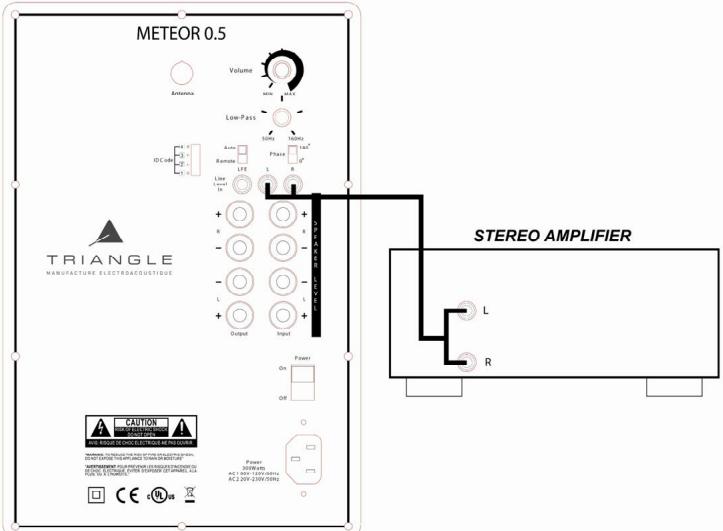 TRIANGLE METEOR 0.5 NOIR - Branchements - 5