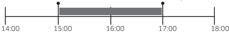 SAMSUNG mO)0)51NV68R5571RS - Cas 2 - 1