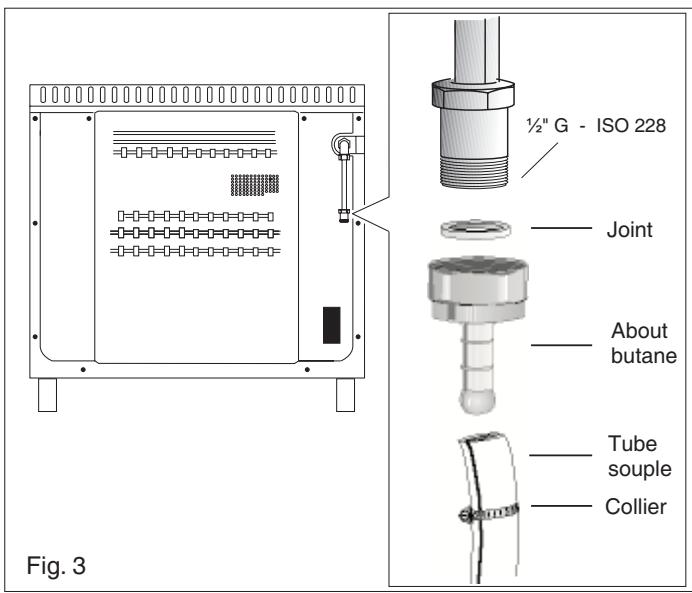 ARTHUR MARTIN Z 9700 MCX INOX - Avant de procéder au branchement, vérifie que : - 1