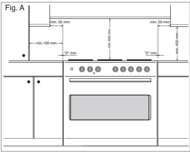 ARTHUR MARTIN Z 9700 MCX INOX - Aération de la piece - 1