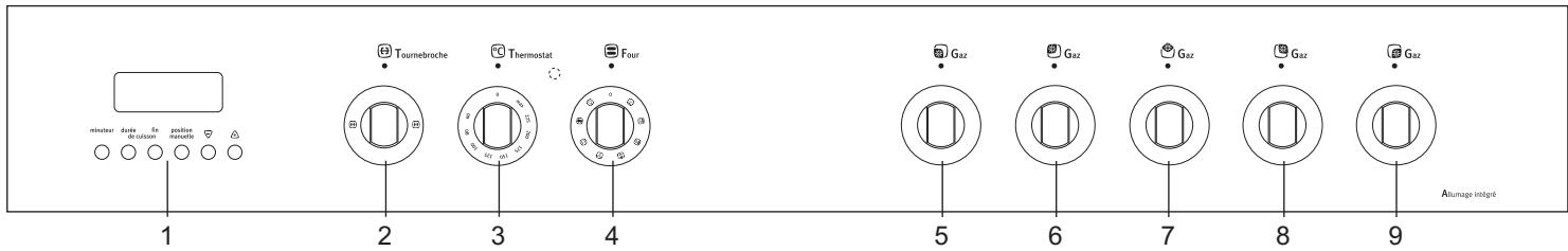 ARTHUR MARTIN Z 9700 MCX INOX - Le bandeau de commande - 2